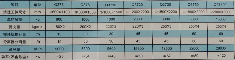 1585563749284110.png 吊鉤式參數(shù)表.png