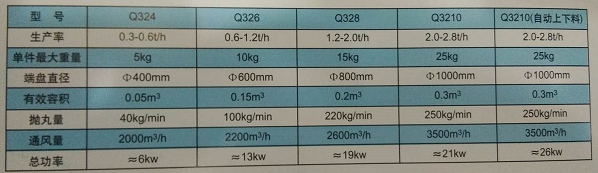 1603159644344570.png 履帶式參數(shù)表.png